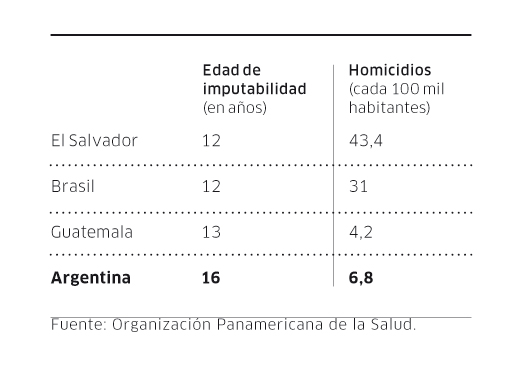 grafico_natanson.jpg